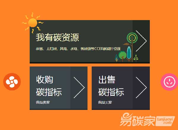 “【碳交易新聞】新年重大利好——“碳池”3個(gè)月，凈增長(zhǎng)300%！”