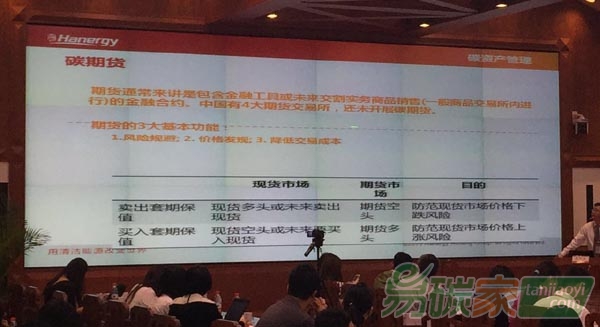 安迅思中國，北京環(huán)境交易所、漢能碳資產(chǎn)共同舉辦的中歐碳市場實(shí)戰(zhàn)經(jīng)驗(yàn)研討會(huì)