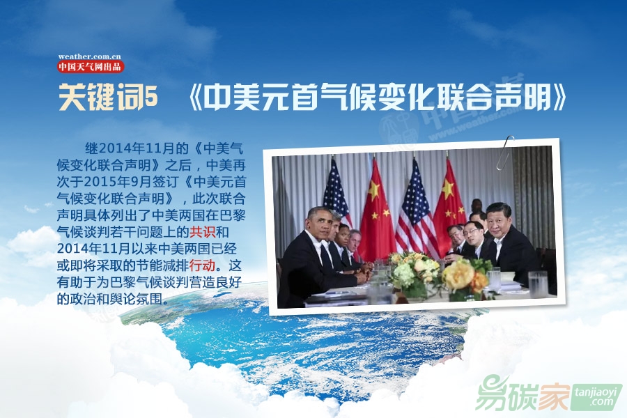 巴黎氣候大會(huì)八大關(guān)鍵詞