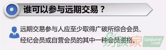誰可以參與碳排放權遠期交易_易碳家
