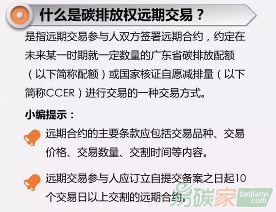 什么是碳排放權遠期交易_易碳家