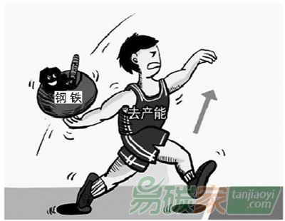 淘汰落后產(chǎn)能和嚴(yán)控新增產(chǎn)能成鋼鐵去產(chǎn)能的重要抓手