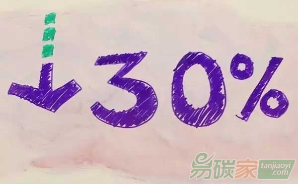 美國減排再起波瀾