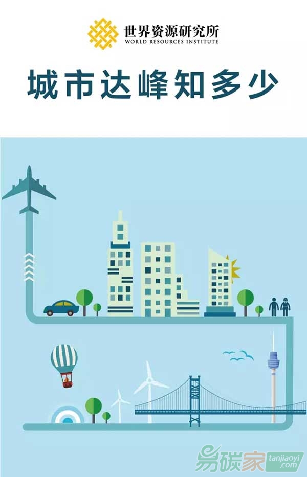 中美氣候峰會召開城市達(dá)峰知多少