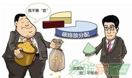 碳交易本質(zhì)與制度框架
