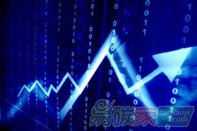 2016中國(guó)碳市場(chǎng)信心指數(shù)
