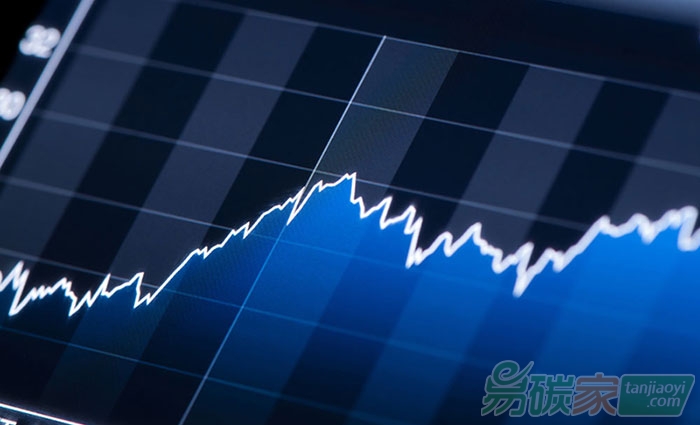 全球各碳交易市場最新發(fā)展趨勢前瞻