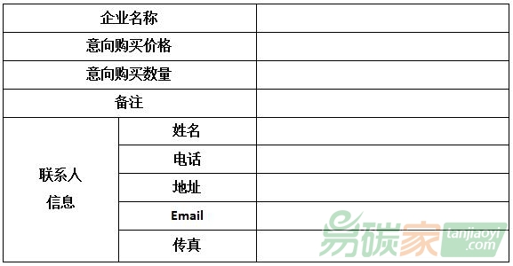 上海市碳配額購買意向申請表