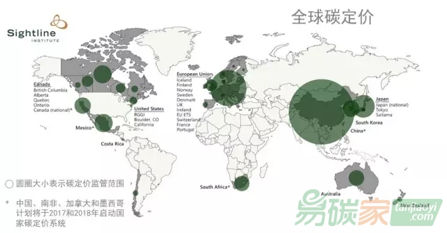碳定價(jià)未來(lái)氣候行動(dòng)的大勢(shì)所趨