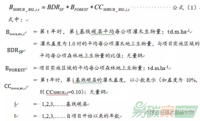 【低碳思考】關(guān)于純灌木林開發(fā)林業(yè)碳匯CCER項(xiàng)目可行性的探討