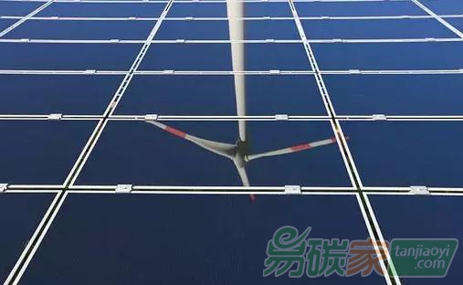 2019年，新能源再迎“四個(gè)保障”